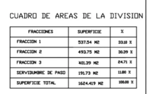 Terreno en venta en Anenecuilco Centro, Ayala — foto 2 de 4