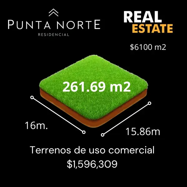 Terreno en venta en Punta Norte, Colima — foto 2 de 2