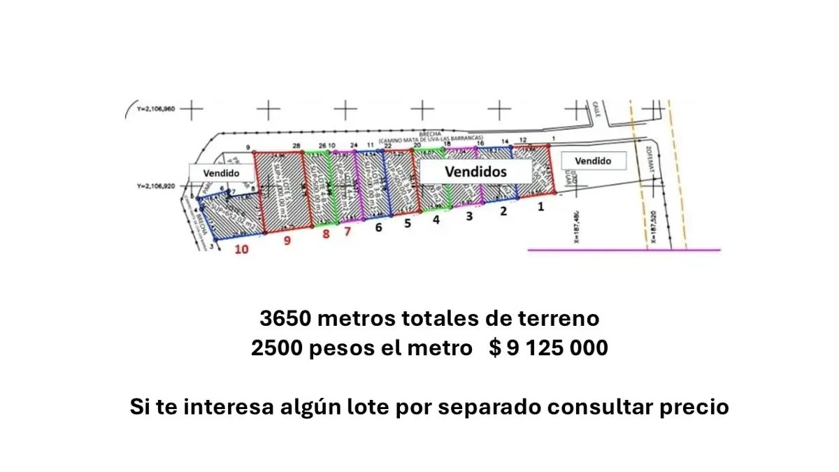 Terreno en venta en Anton Lizardo, Alvarado — foto 1 de 4