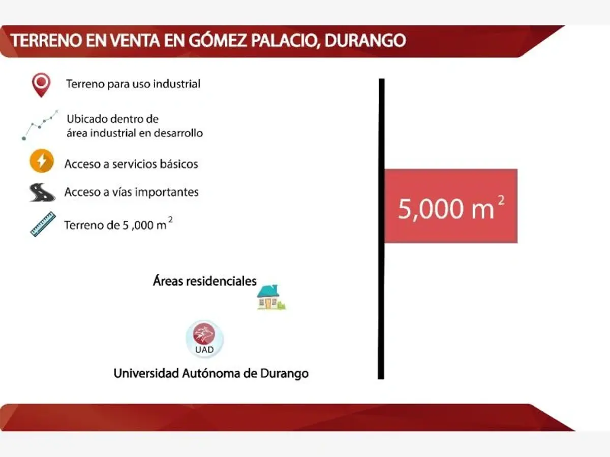 Terreno en venta en Parque Industrial Carlos A Herrera Araluce, Gómez Palacio — foto 1 de 11