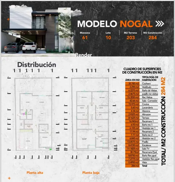 Casa en venta en Parque Industrial Ramos Arizpe, Ramos Arizpe — foto 2 de 4