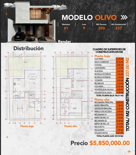 Casa en Seterra Residencial, Saltillo, Coahuila de Zaragoza