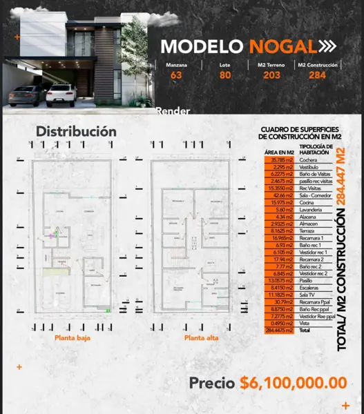 Casa en venta en Seterra Residencial, Saltillo — foto 2 de 5