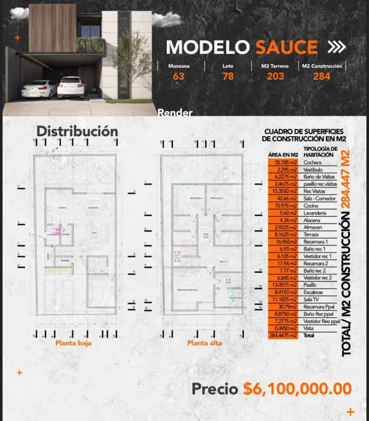 Casa en venta en Seterra Residencial, Saltillo — foto 3 de 5