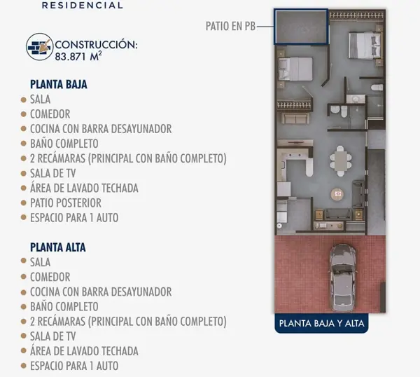 Departamento en venta en Zizana, El Marqués — foto 2 de 16