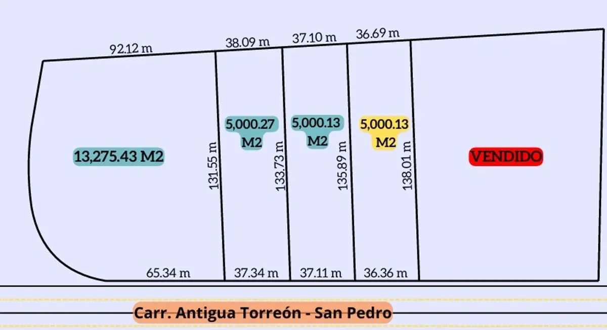 Terreno en venta en Ejido Ana, Torreón — foto 1 de 4