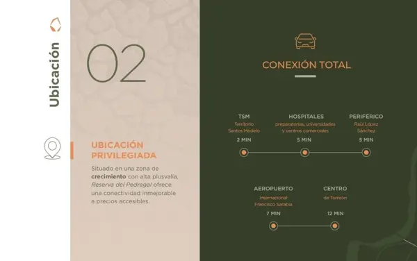 Terreno en venta en Ampliación Senderos, Torreón — foto 3 de 14
