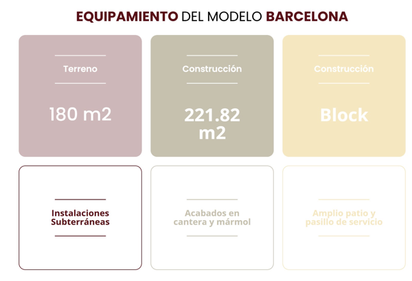 Casa en venta en La Rioja Residencial, Torreón — foto 2 de 4