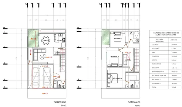 Casa en venta en Montalia, Saltillo — foto 3 de 4
