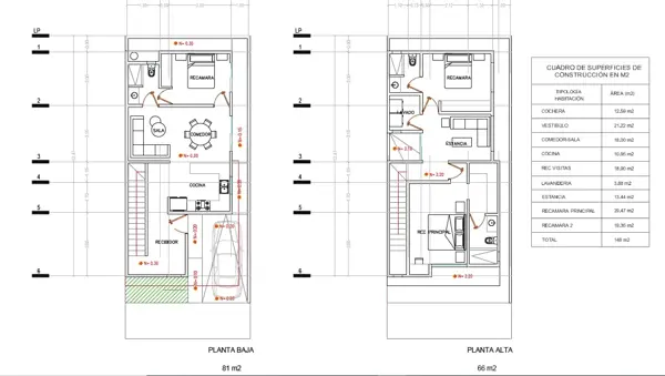 Casa en venta en Montalia, Saltillo — foto 3 de 4