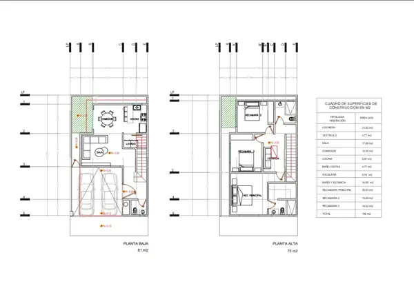 Casa en venta en Montalia, Saltillo — foto 3 de 5
