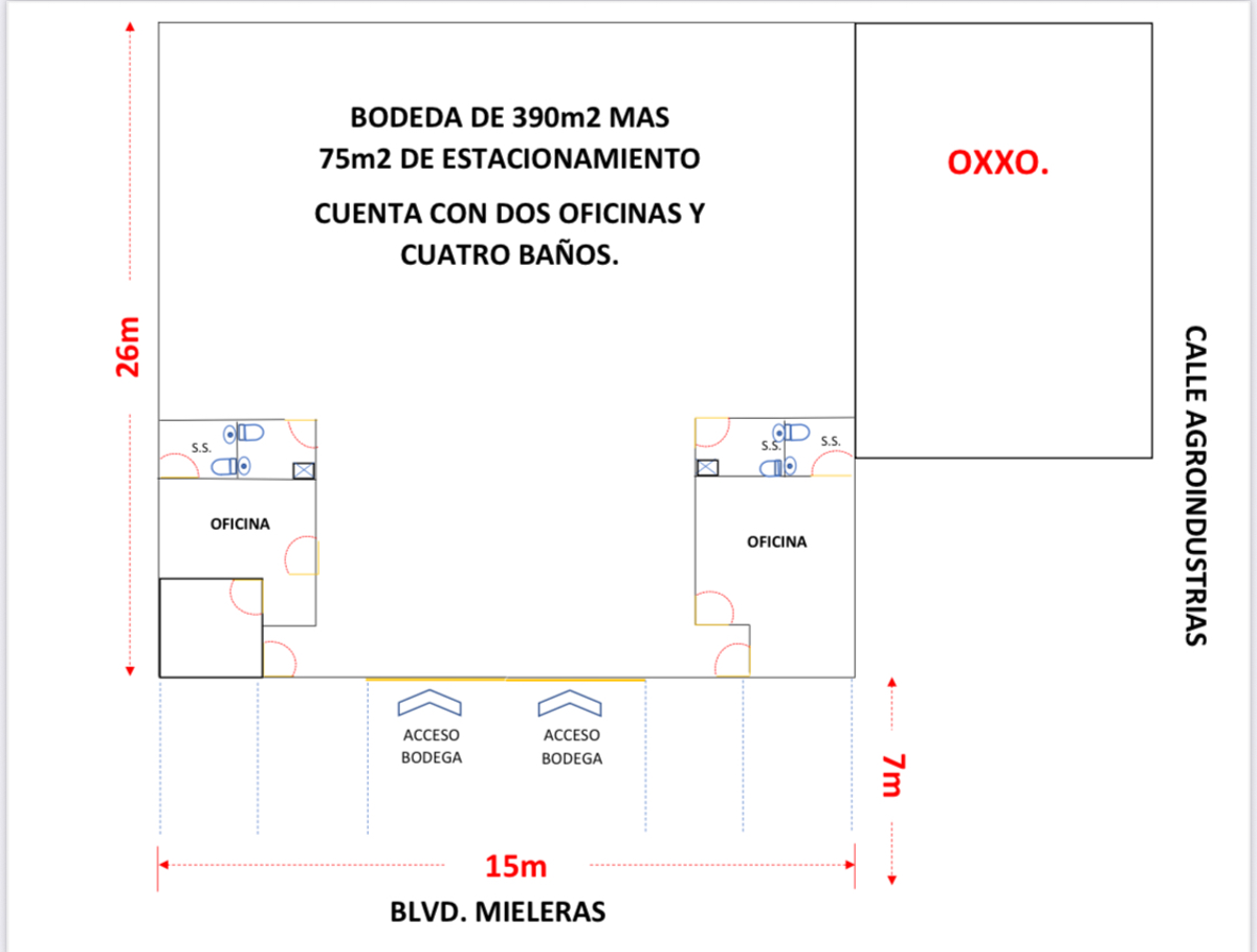 Bodega en renta en Mieleras, Torreón