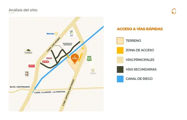 Terreno en venta en Residencial Senderos, Torreón — foto 2 de 12