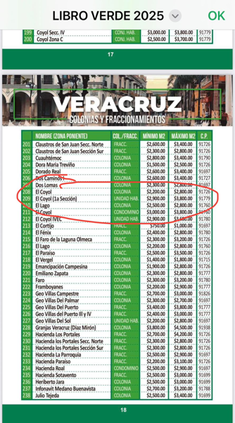 Terreno en venta en El Coyol (1a Sección), Veracruz — foto 2 de 9