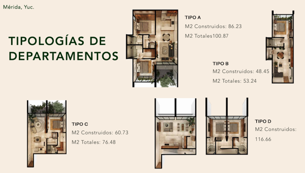 Departamento en venta en Real de Dzityá, Mérida — foto 3 de 15