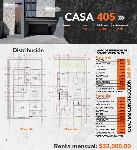 Casa en renta en Privanzas del Campestre, Arteaga — foto 2 de 10