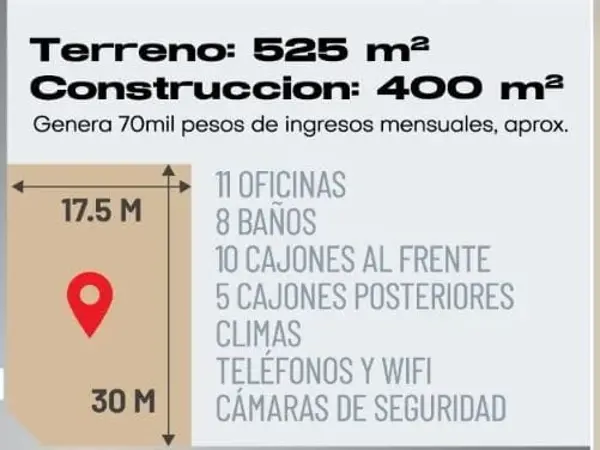 Oficina en venta en Colonial Cumbres, Monterrey — foto 2 de 4