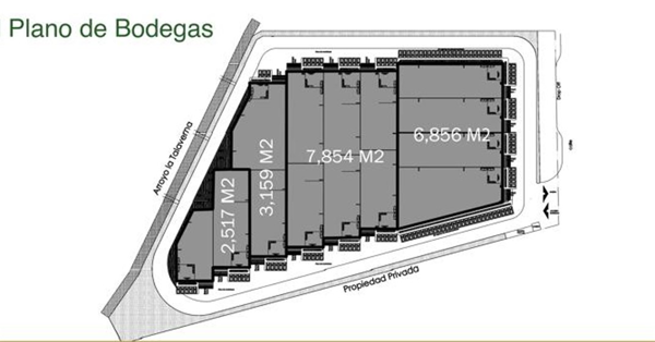 Bodega en Renta en Benito Juárez, Guadalupe, Nuevo León 2