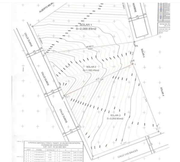 Terreno en Venta en Los Cristales, Monterrey, Nuevo León 2