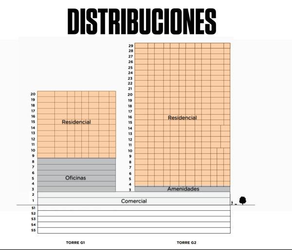 Oficina en Venta en Centro, Monterrey, Nuevo León 2