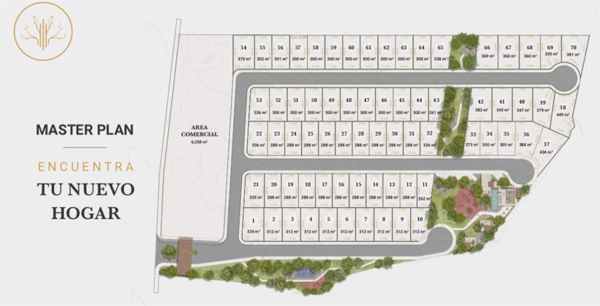 Terreno en Venta en El Uro, Monterrey, Nuevo León 5