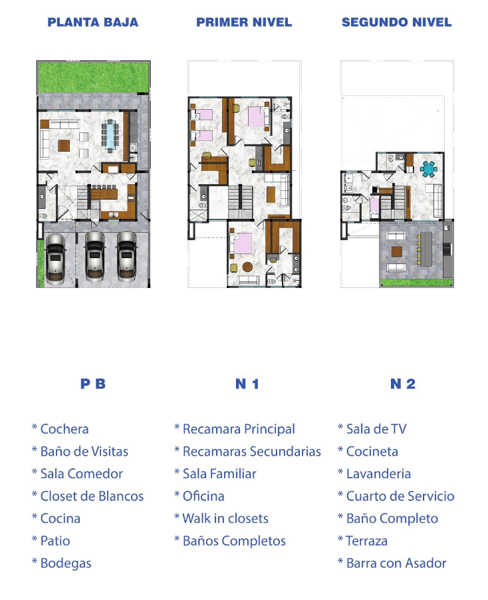 Casa en Venta en El Uro, Monterrey, Nuevo León 3