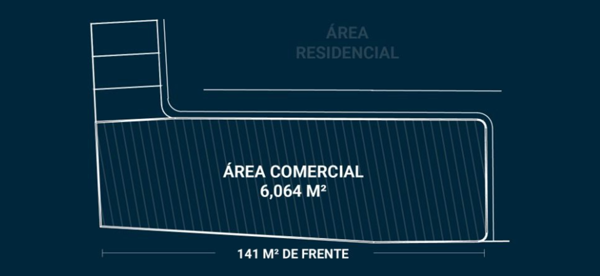 Terreno en Venta en El Uro, Monterrey, Nuevo León 2