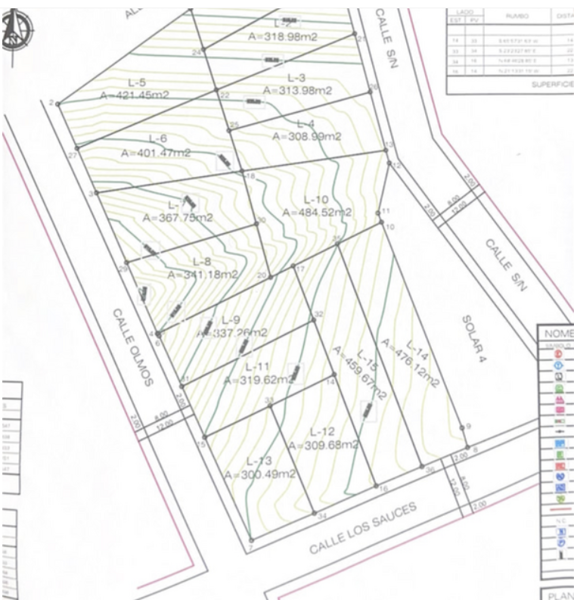 Terreno en Venta en Los Cristales, Monterrey, Nuevo León 2