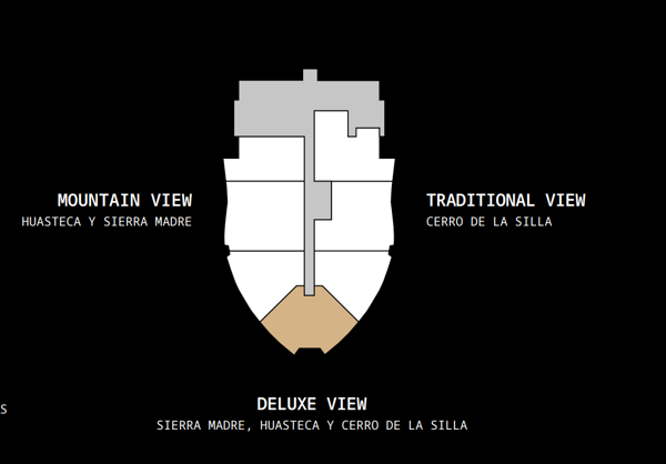 Departamento en Venta en Zona Valle Oriente, San Pedro Garza García, Nuevo León 3