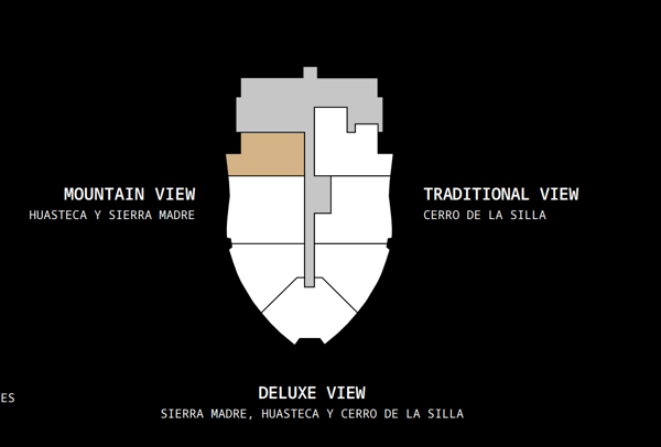 Departamento en Venta en Zona Valle Oriente, San Pedro Garza García, Nuevo León 3