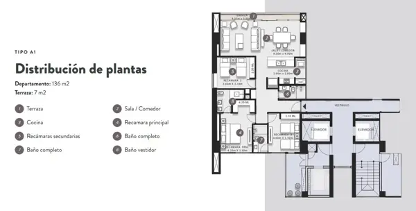 Departamento en Venta en Lomas del Paseo, Monterrey, Nuevo León 4