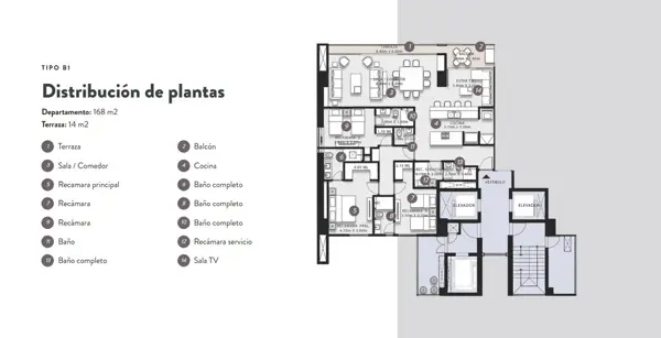 Departamento en Venta en Lomas del Paseo, Monterrey, Nuevo León 3