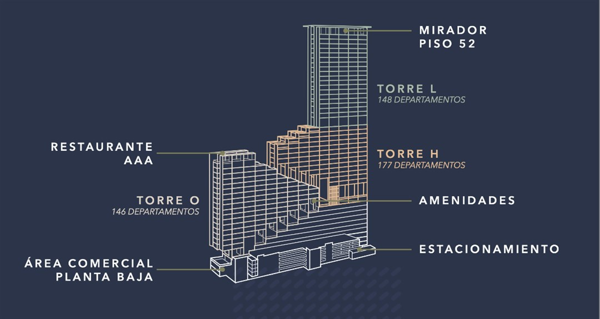 Departamento en Venta en Centro, Monterrey, Nuevo León 3