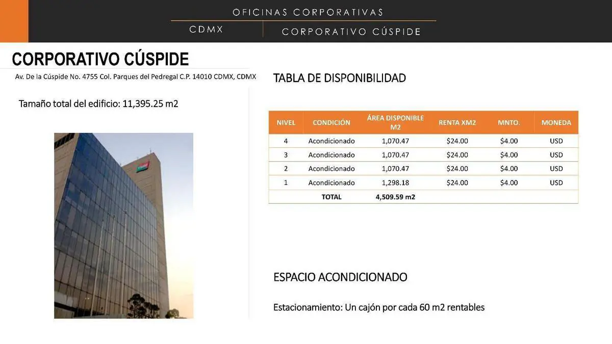 Oficina en renta en Parque del Pedregal, Tlalpan