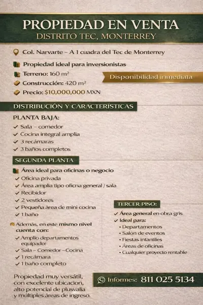 PROPIEDAD EN VENTA – DISTRITO TEC, MONTERREY Col. Narvarte – A 1 cuadra del Tec de Monterrey