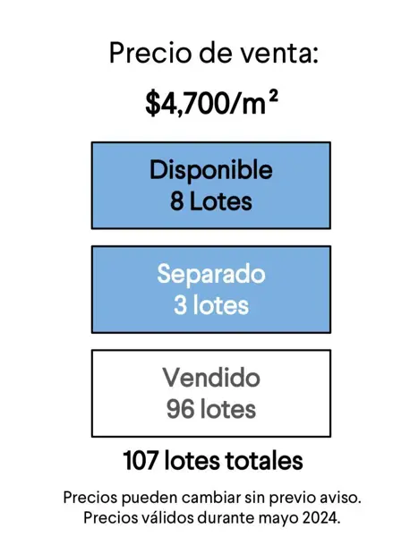 Terreno en venta en Parque Industrial Magna Park II, Santa Catarina — foto 3 de 4