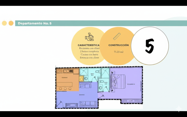 Departamento en venta en San Miguel de Allende Centro, San Miguel de Allende — foto 3 de 26