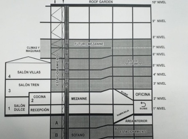 Edificio en Venta en Colinas de San Jeronimo, Monterrey, Nuevo León 5