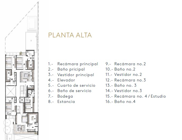 Casa en Venta en Zona Loma Blanca, San Pedro Garza García, Nuevo León 4