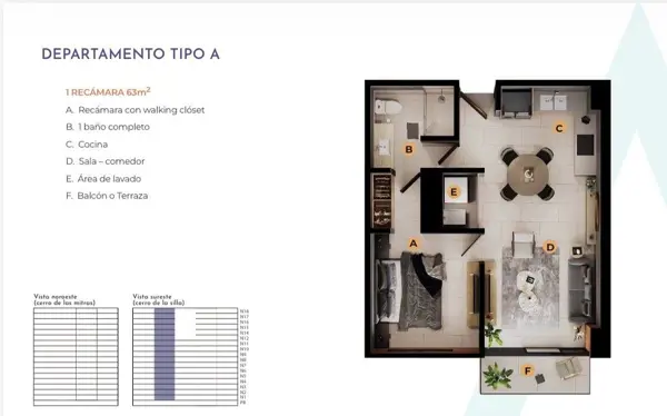 Departamento en venta en Colinas de San Jeronimo, Monterrey — foto 2 de 15