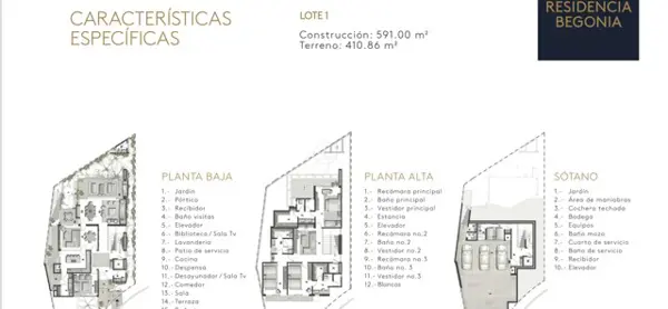Casa en venta en Carrizalejo, San Pedro Garza García — foto 3 de 3