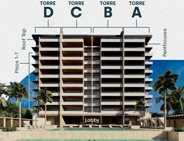 Departamento en venta en Chicxulub Puerto, Progreso — foto 3 de 10