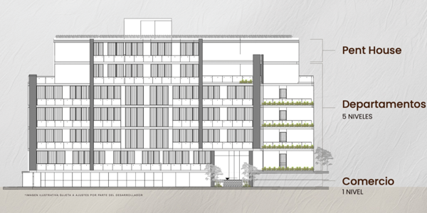 Preventa Penthouse Departamento Etapa Cero en Calzada del Valle | San Pedro