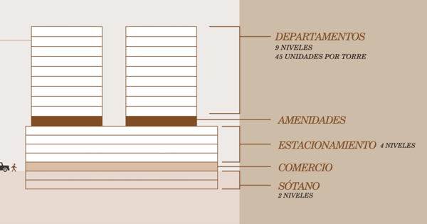 Departamento en venta en Hacienda de los Callejones, San Pedro Garza García — foto 3 de 11
