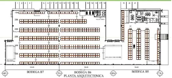 Nave Industrial en renta en ciénega de flores con Racks