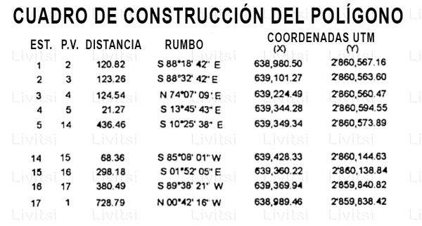 Terreno en venta en La Rosita, Matamoros — foto 3 de 5