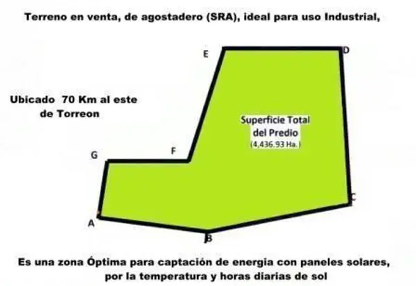Terreno en venta en Torreon y Anexas, Torreón — foto 2 de 4