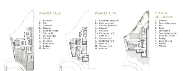 Casa en venta en Veredalta, San Pedro Garza García — foto 3 de 3