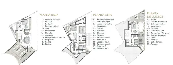 Casa en venta en Veredalta, San Pedro Garza García — foto 3 de 3