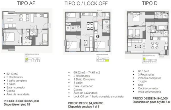 Departamento en venta en Nuevo Centro Monterrey, Monterrey — foto 3 de 3